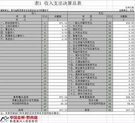 中国金州.黔西南