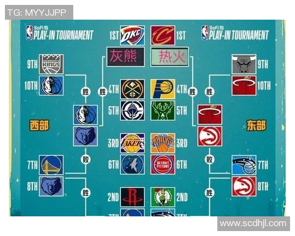 火箭与勇士的激烈对决回顾08至09赛季的精彩瞬间与战术分析