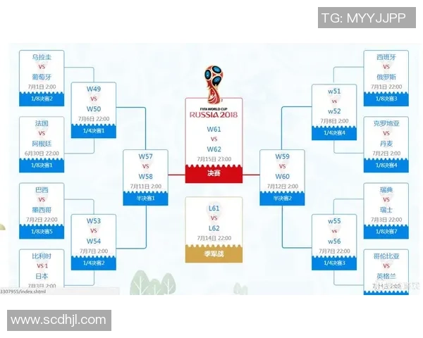 葡萄牙与墨西哥足球对决阵容分析及战术解析